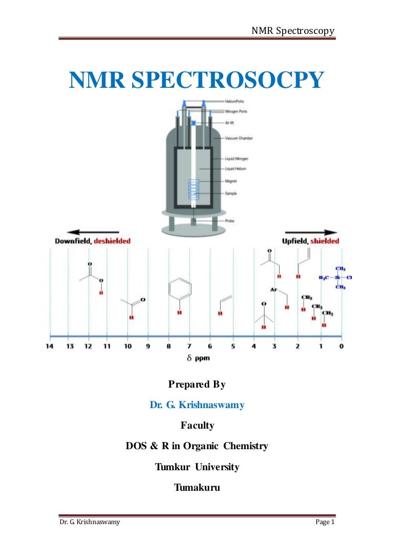 Nmr Spectroscopy Explained at Robert Fabry blog