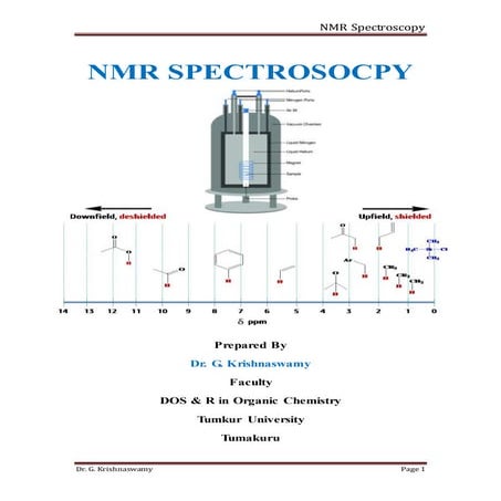 NMR spectroscopy