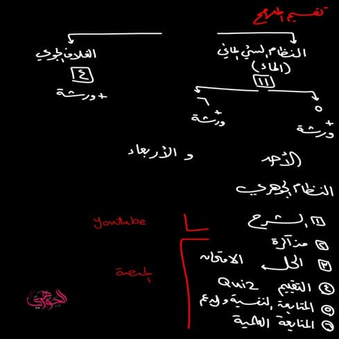 NNhMBF8XjwXF2jUwP0IIf4gY9pCjk2VkLFnuoSCQ.pdf