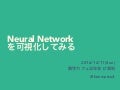 Neural Networkを可視化してみる（数学カフェ忘年会 LT資料）