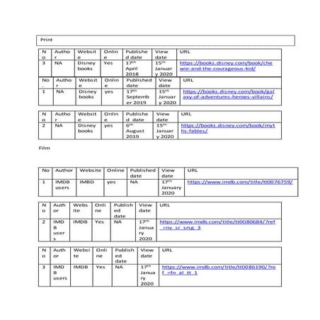 Location recce template | DOCX