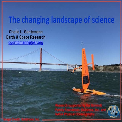 The changing landscape of science