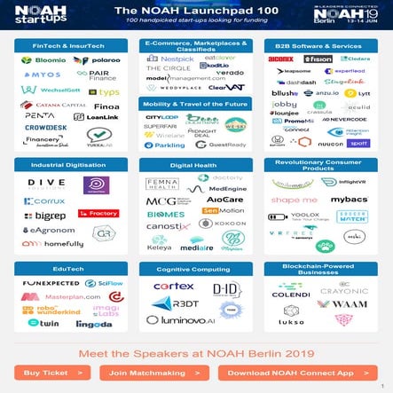 NOAH19 Berlin Launchpad 100