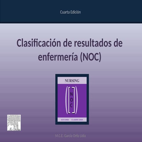 Nursing outcomes classification (noc) | PPT