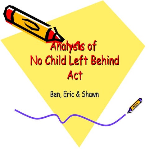 No child left behind ppt.