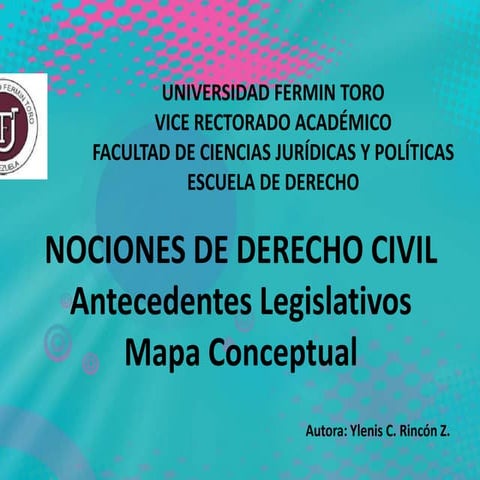 Nociones de derecho civil mapa conceptual
