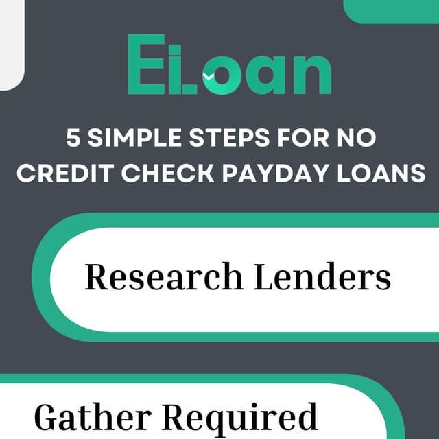 $255 Payday Loans Direct Lender No Credit Check Pros and Cons of No Credit Check Payday Lenders | PDF