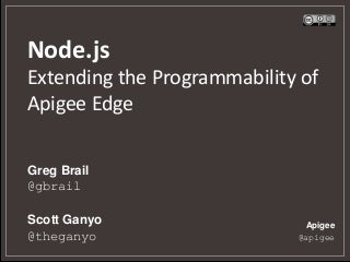 Reliable Apigee-API-Engineer Test Sample