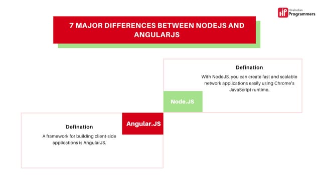 7 Major Differences Between NodeJS and AngularJS | PPT