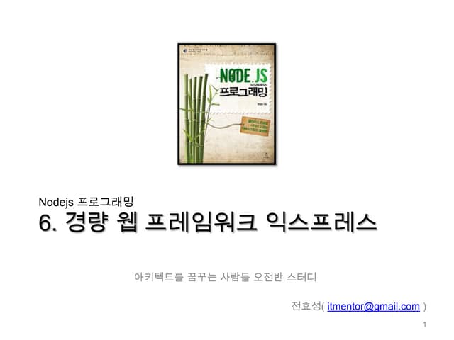 Nodejs express