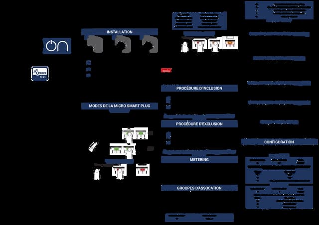 User Guide for NodOn Micro Smart Pl...