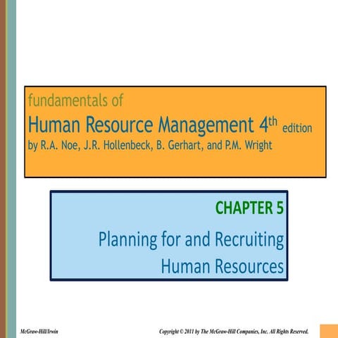 Human Resource Management 