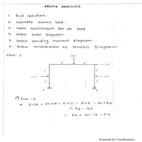 Structure Engineering 1 Pdf