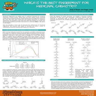 Which is the best fingerprint for m...