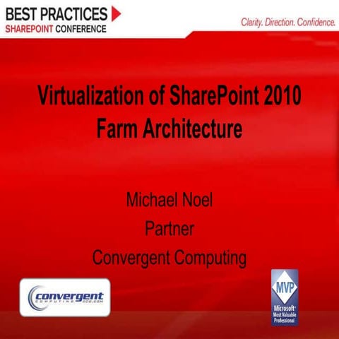 SharePoint 2010 Virtualization