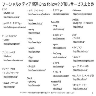 SEO対策に!no followタグ無しソーシャルメディア系まとめ