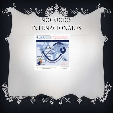 Nogocios intenacionales YEISON