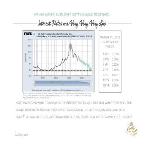 No Interest In Bonds