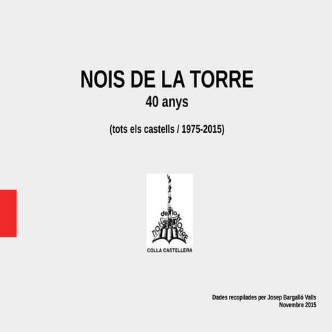 Nois de la Torre. Tots els castells 1975-2016 | ODP
