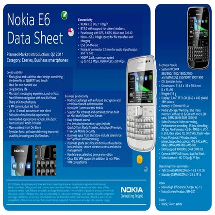 Nokia E6 Data Specs