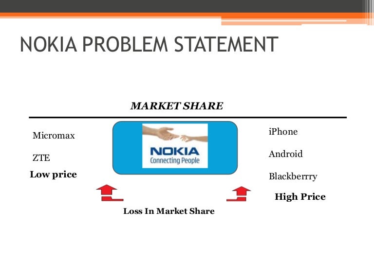 Nokia strategy analysis image