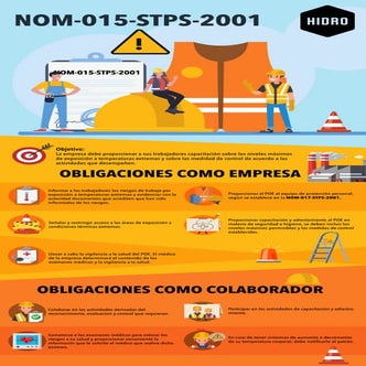 NOM-015-STPS Condiciones termicas elevadas o Abatidas.ppt