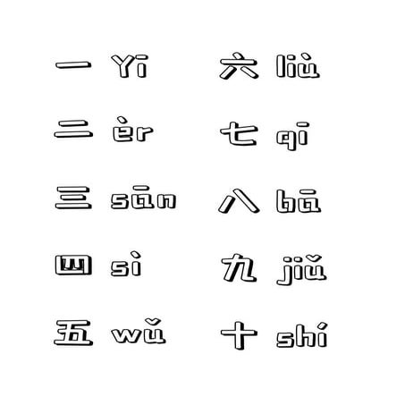 nombor bahasa mandarin.pdf