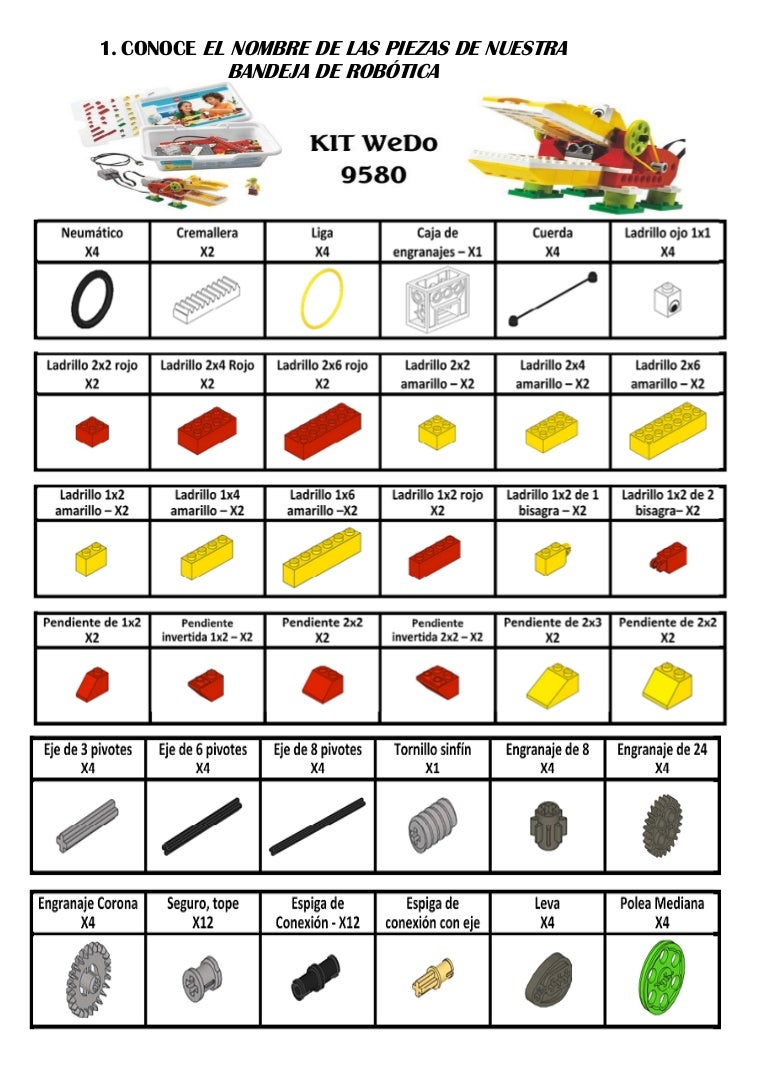 piezas de robotica lego