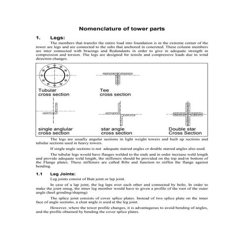 Nomencalure of tower parts | PDF