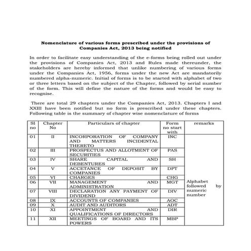 The new Companies Law 2013 (India) - Nomenclature of various forms