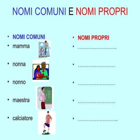 Nomi comuni e nomi propri