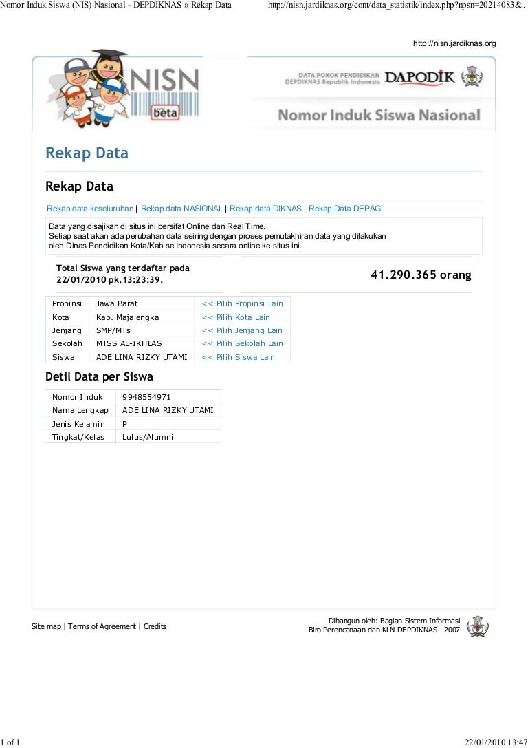 Nomor Induk Siswa Nis Nas