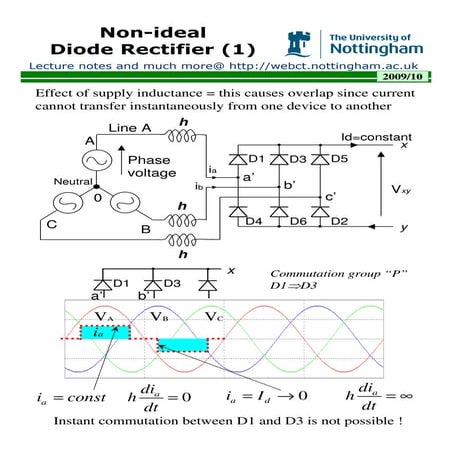 Non-ideal diode rectifier lecture note Nottingham Uni