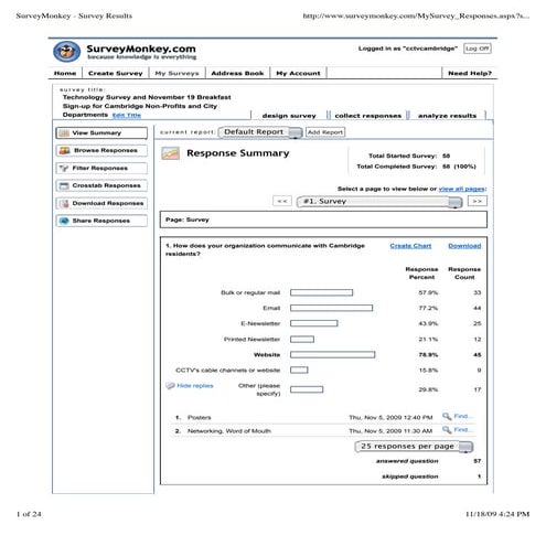 Cambridge Organization Technology Use Survey 2009