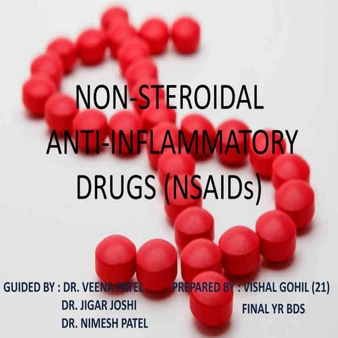 NSAIDs IN DENTISTRY