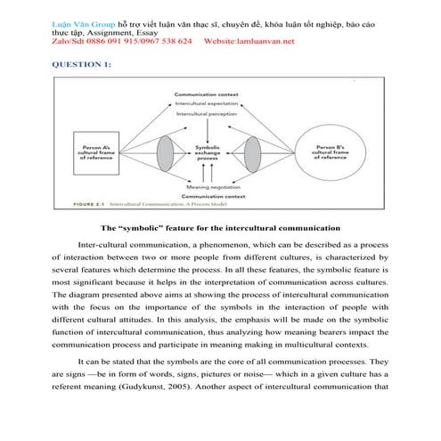 Non-Verbal Communication in Cross-Cultural Medical Practice in Vietnam ...