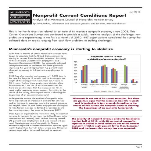 Nonprofit current conditions june 2010