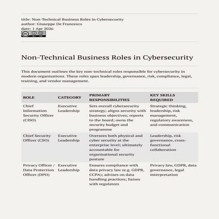 List of Non-Technical Business Roles in Cybersecurity | PDF