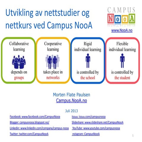 Utvikling av nettkurs og nettstudier ved Campus NooA