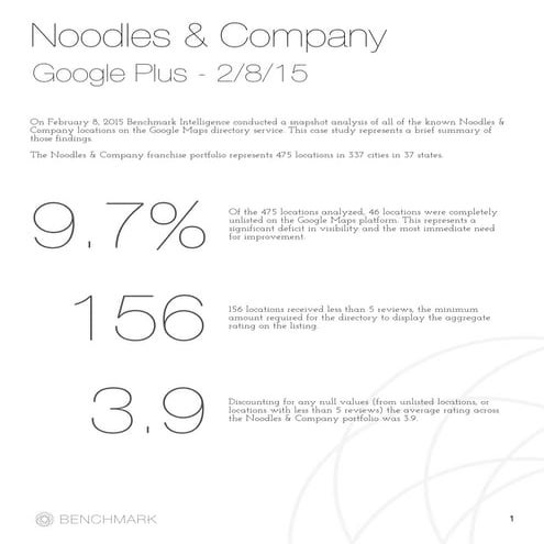 Noodles and co-case_study
