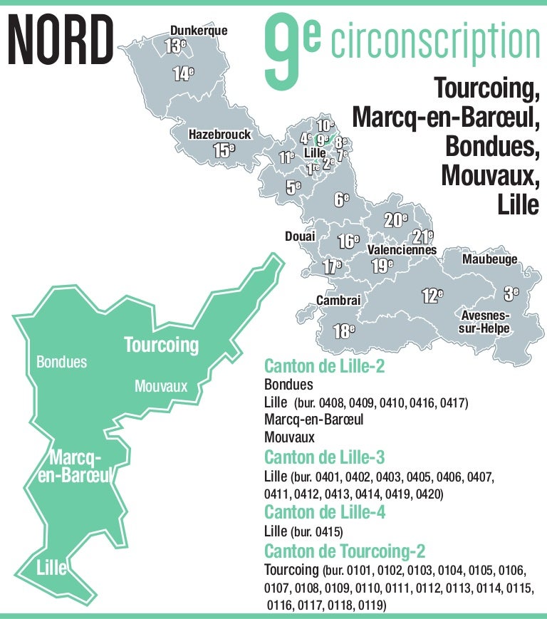 Législatives 2017 9e circonscription du Nord