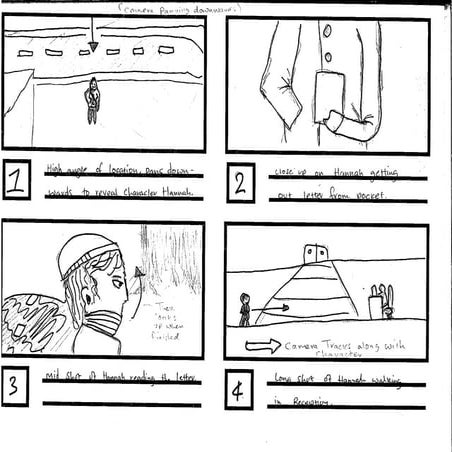 Hopes Peak StoryBoard