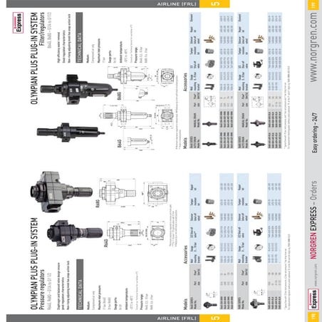 Norgren FLR unit Regulator B64G