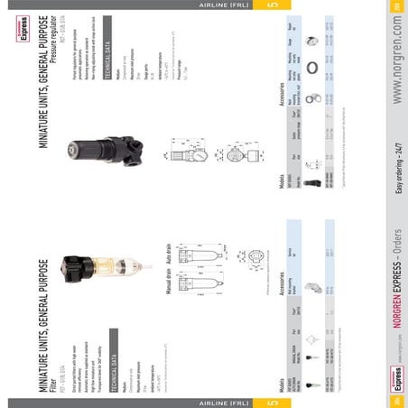 Norgren FLR unit Regulator R07