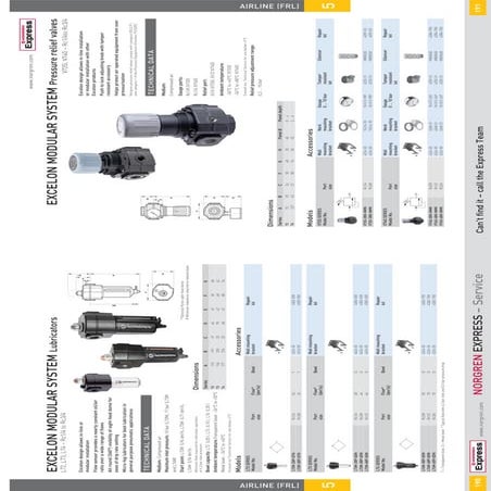Norgren FLR unit Regulator V72G