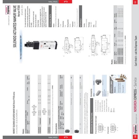 Norgren Herion model 97300