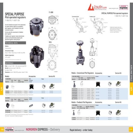 Norgren FLR unit Regulator R18