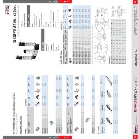 Norgren - Herion Solenoid Valve