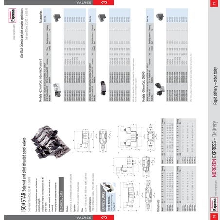 Norgren Solenoid Valve SXE