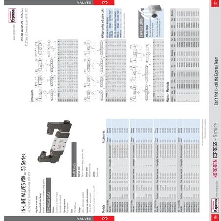 Norgren Solenoid Valve V50